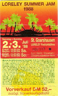 1988
